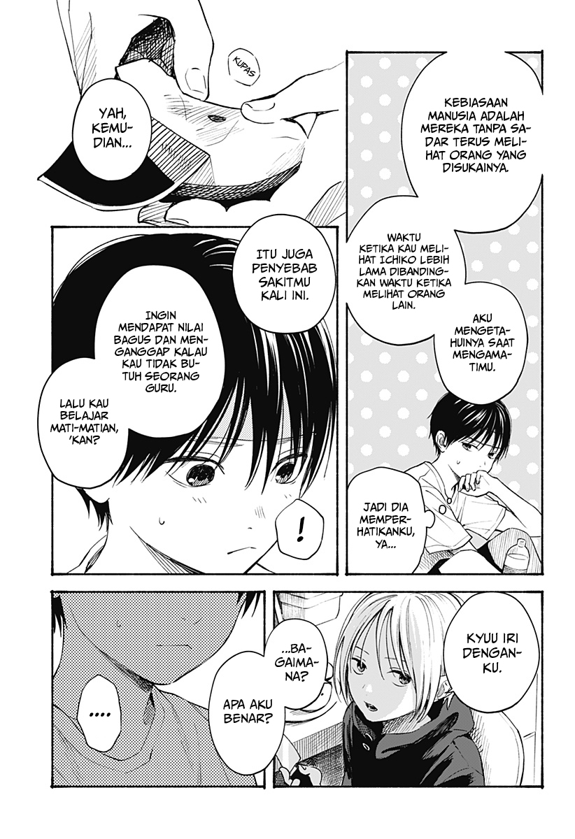 Kokoro no Program - Chapter 8 8 Kokoro no Program - Chapter 8 8