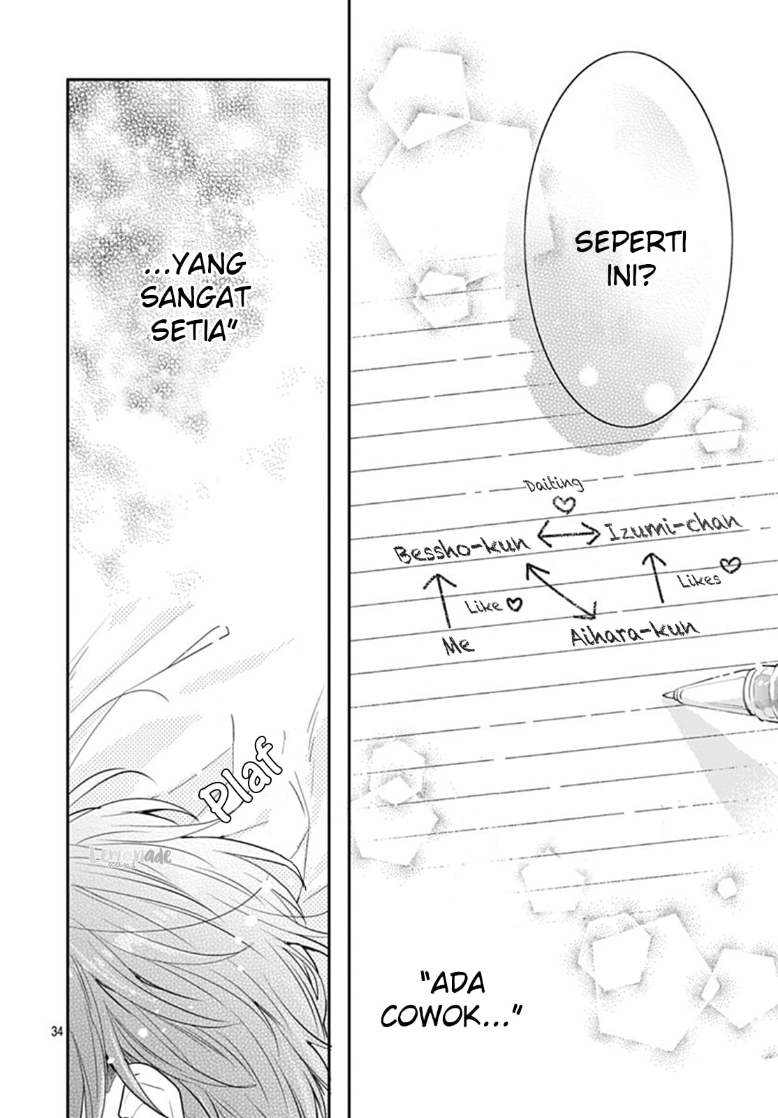 Koi wo Shiranai Bokutachi wa - Chapter 7 36 Koi wo Shiranai Bokutachi wa - Chapter 7 36
