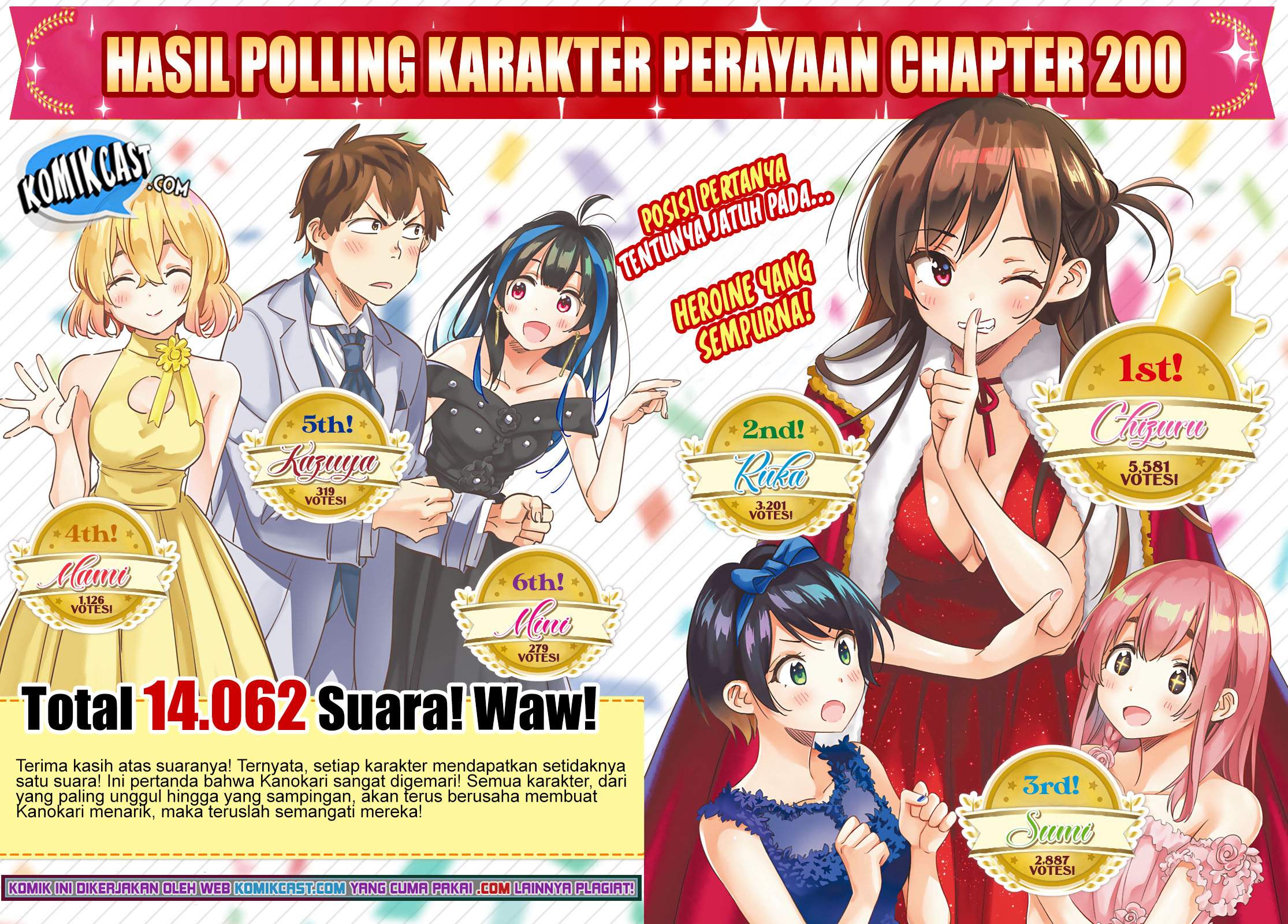 Kanojo, Okarishimasu - Chapter 211 2