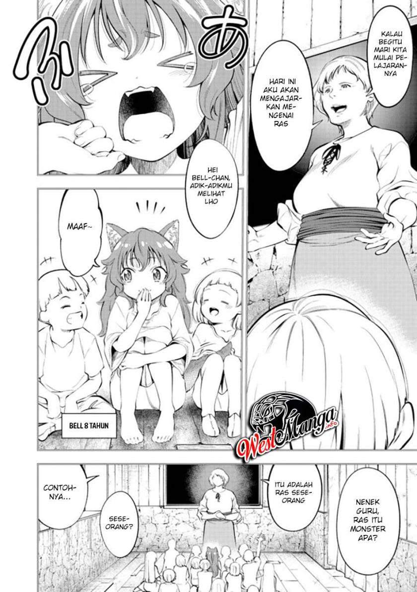 Keizoku wa Maryoku Nari - Chapter 14.1 6 Keizoku wa Maryoku Nari - Chapter 14.1 6