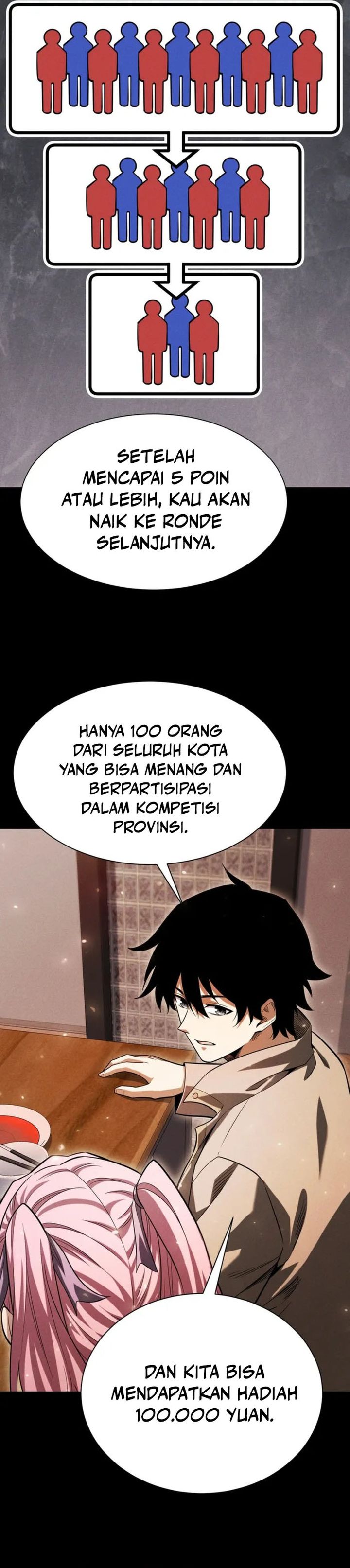Idle Player Returns as a God - Chapter 56 7 Idle Player Returns as a God - Chapter 56 7