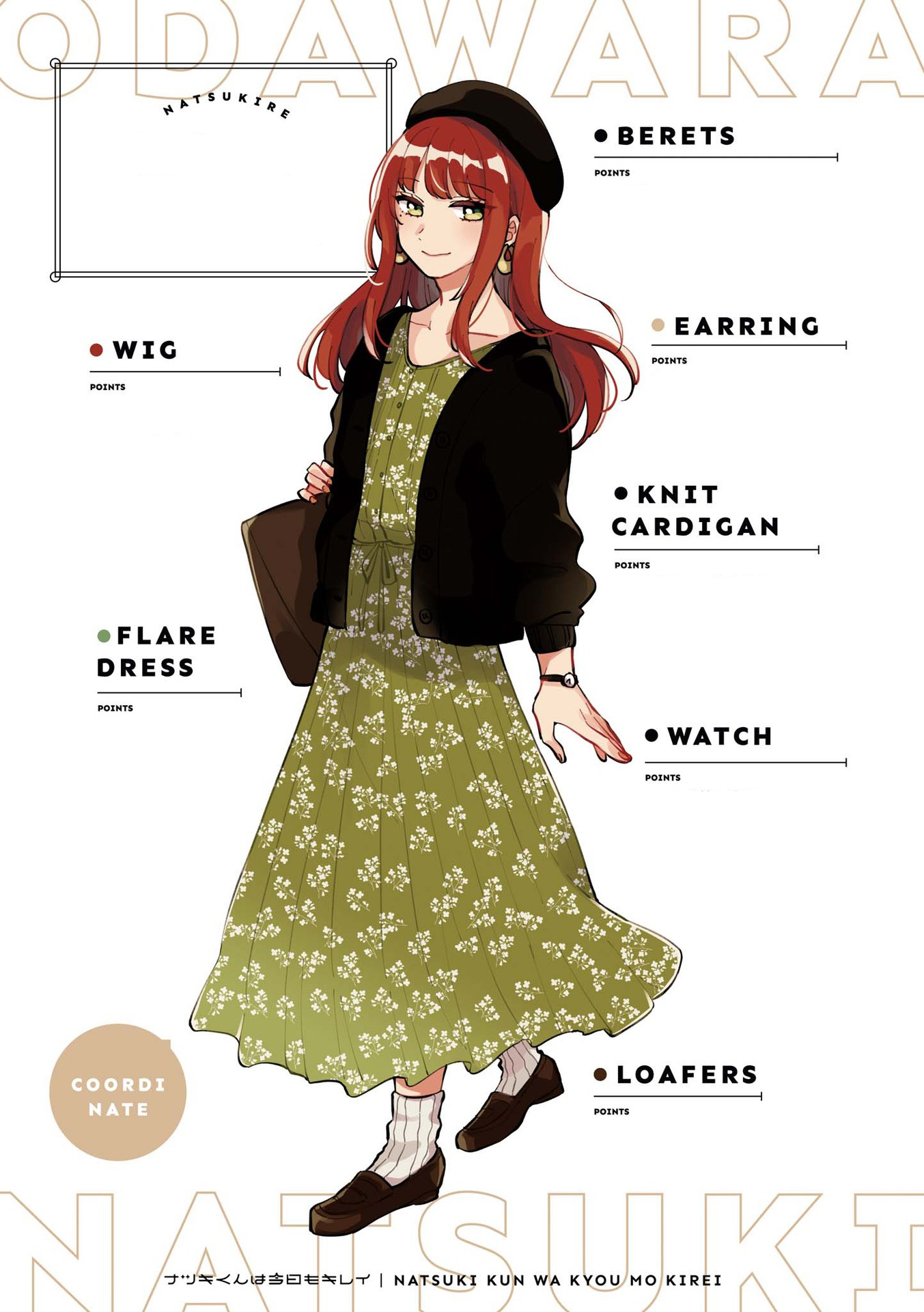 Natsuki-kun wa Kyou mo Kirei - Chapter 1 3 Natsuki-kun wa Kyou mo Kirei - Chapter 1 3