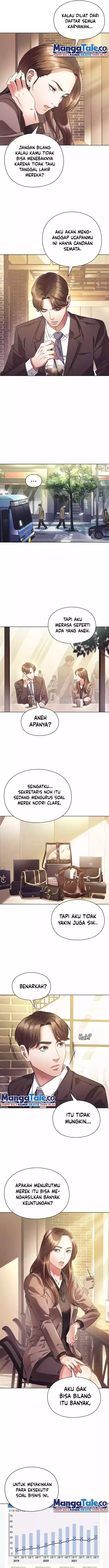 Office Worker Who Sees Fate - Chapter 14 7 Office Worker Who Sees Fate - Chapter 14 7