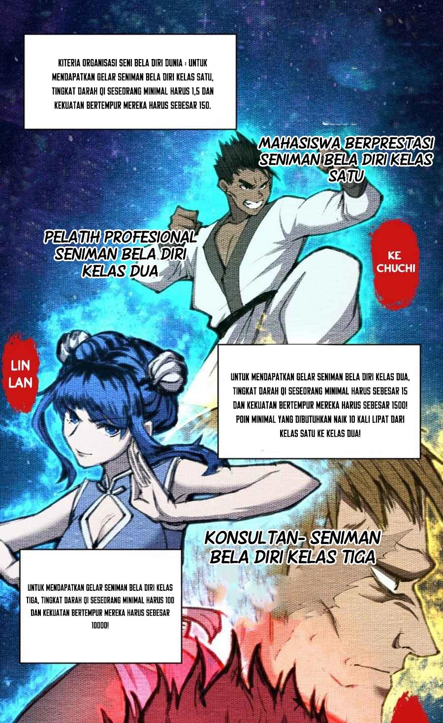 Leveling In The Future (Apex Future Martial Arts) - Chapter 02 56