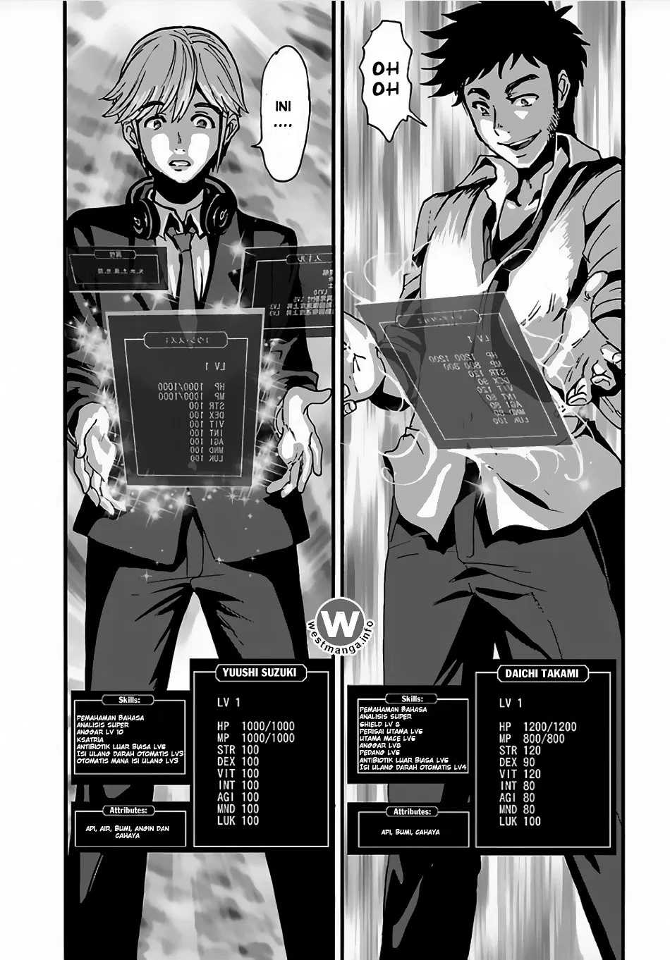 Makikomarete Isekai Teni suru Yatsu wa, Taitei Cheat - Chapter 2 22 Makikomarete Isekai Teni suru Yatsu wa, Taitei Cheat - Chapter 2 22