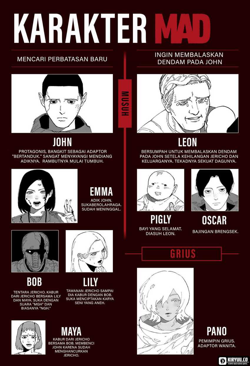 MAD (OOTORI Yuusuke) - Chapter 23 29