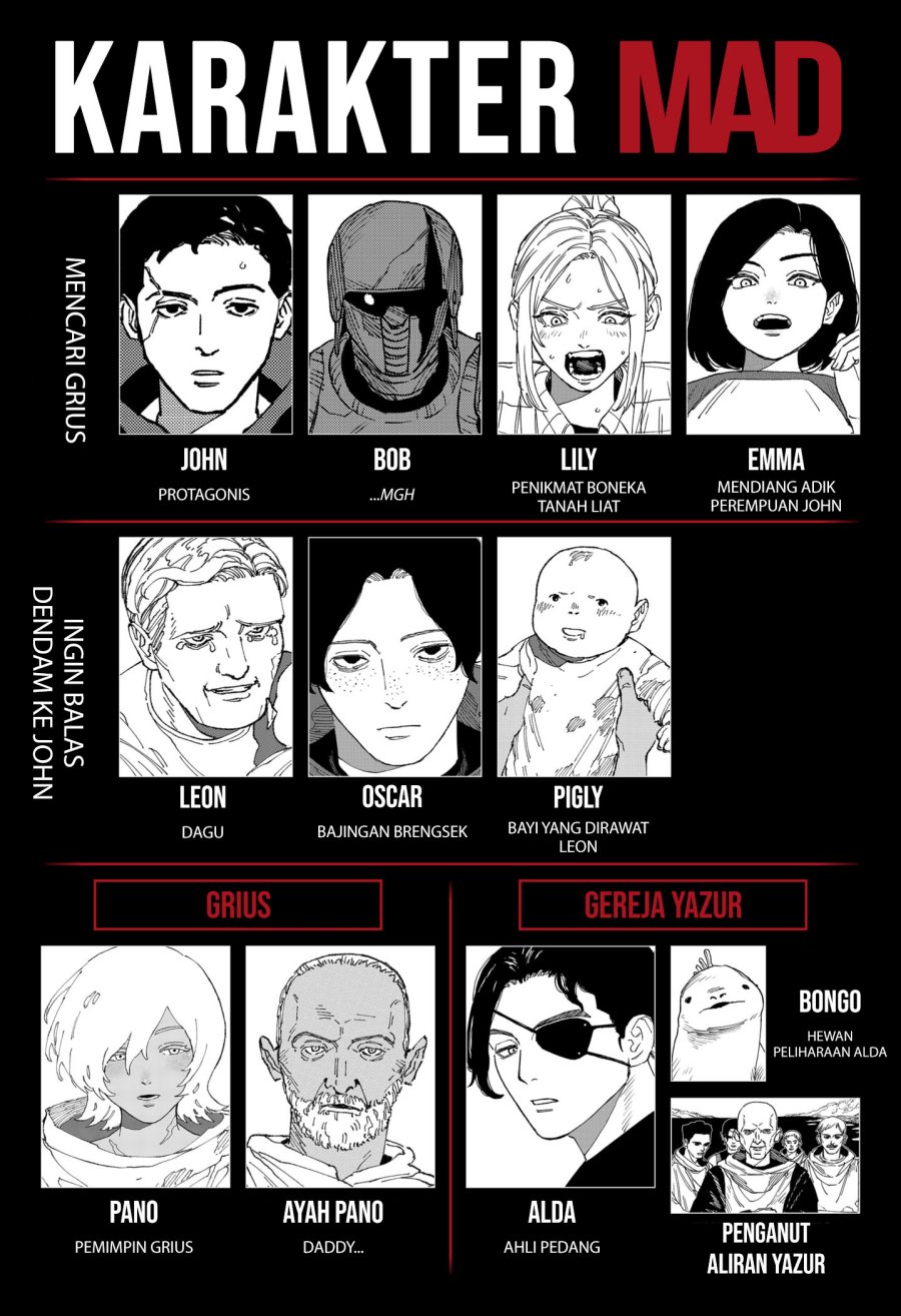 MAD (OOTORI Yuusuke) - Chapter 31 25 MAD (OOTORI Yuusuke) - Chapter 31 25