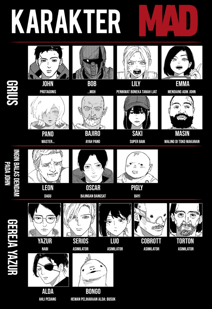 MAD (OOTORI Yuusuke) - Chapter 37 25 MAD (OOTORI Yuusuke) - Chapter 37 25
