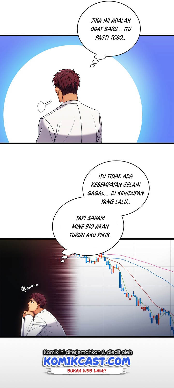 Medical Return - Chapter 33 52