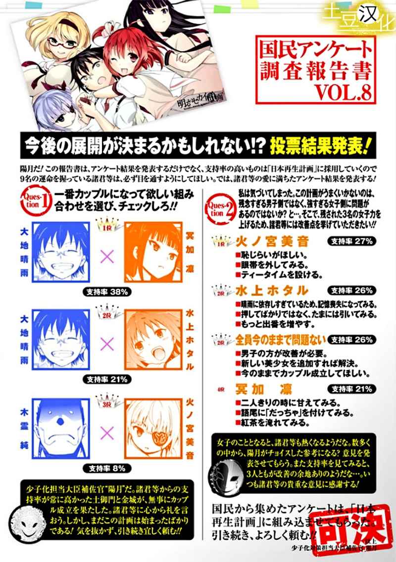 Akarui Sekai Keikaku - Chapter 9 2