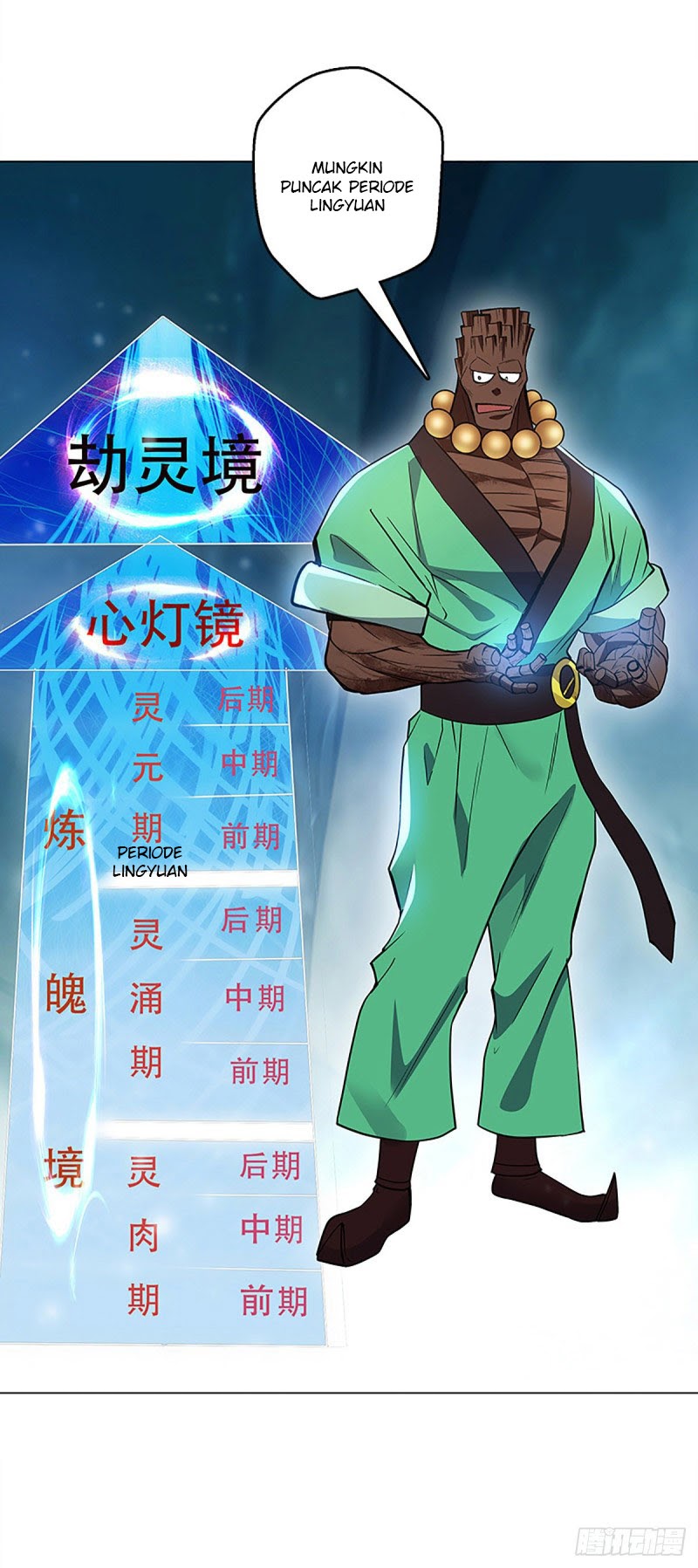 Ancestor of The Gods (Pantheon of Gods) - Chapter 04 28 Ancestor of The Gods (Pantheon of Gods) - Chapter 04 28