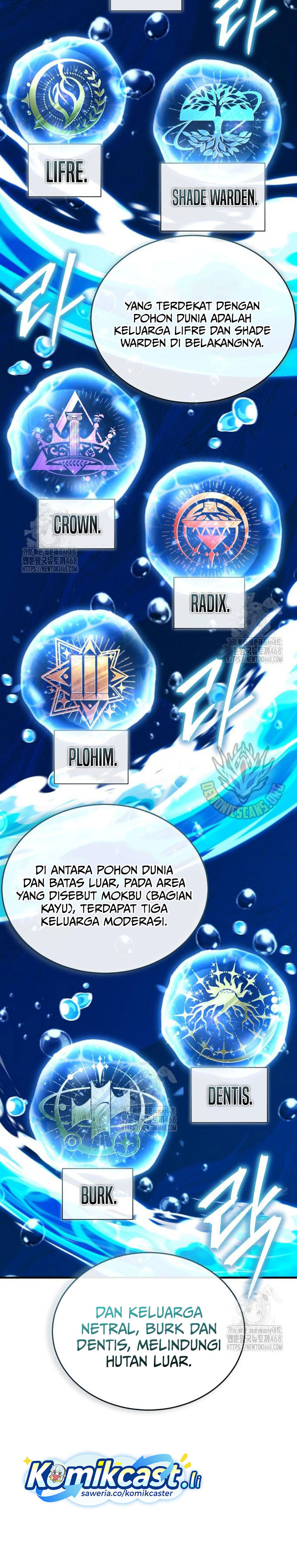 Academy’s Undercover Professor - Chapter 136 15