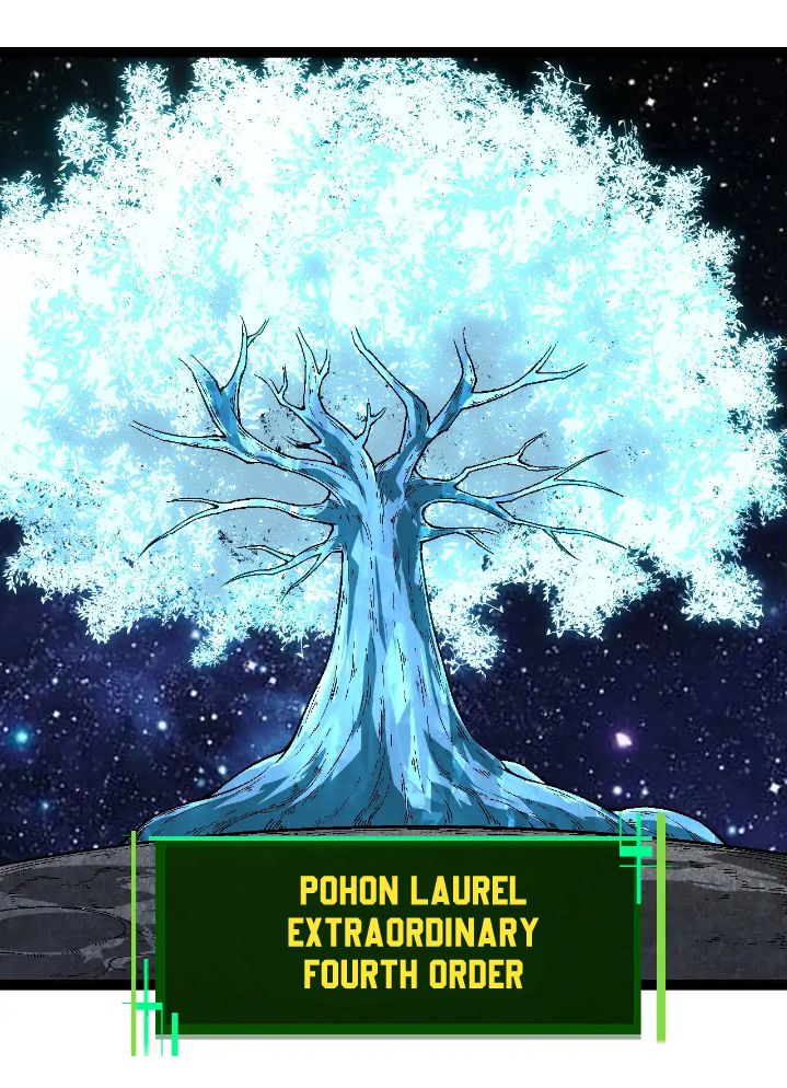Evolution Begins With A Big Tree - Chapter 251 20