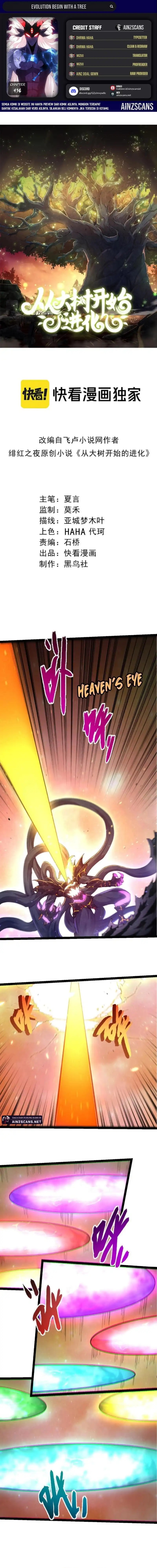 Evolution Begins With A Big Tree - Chapter 436 1