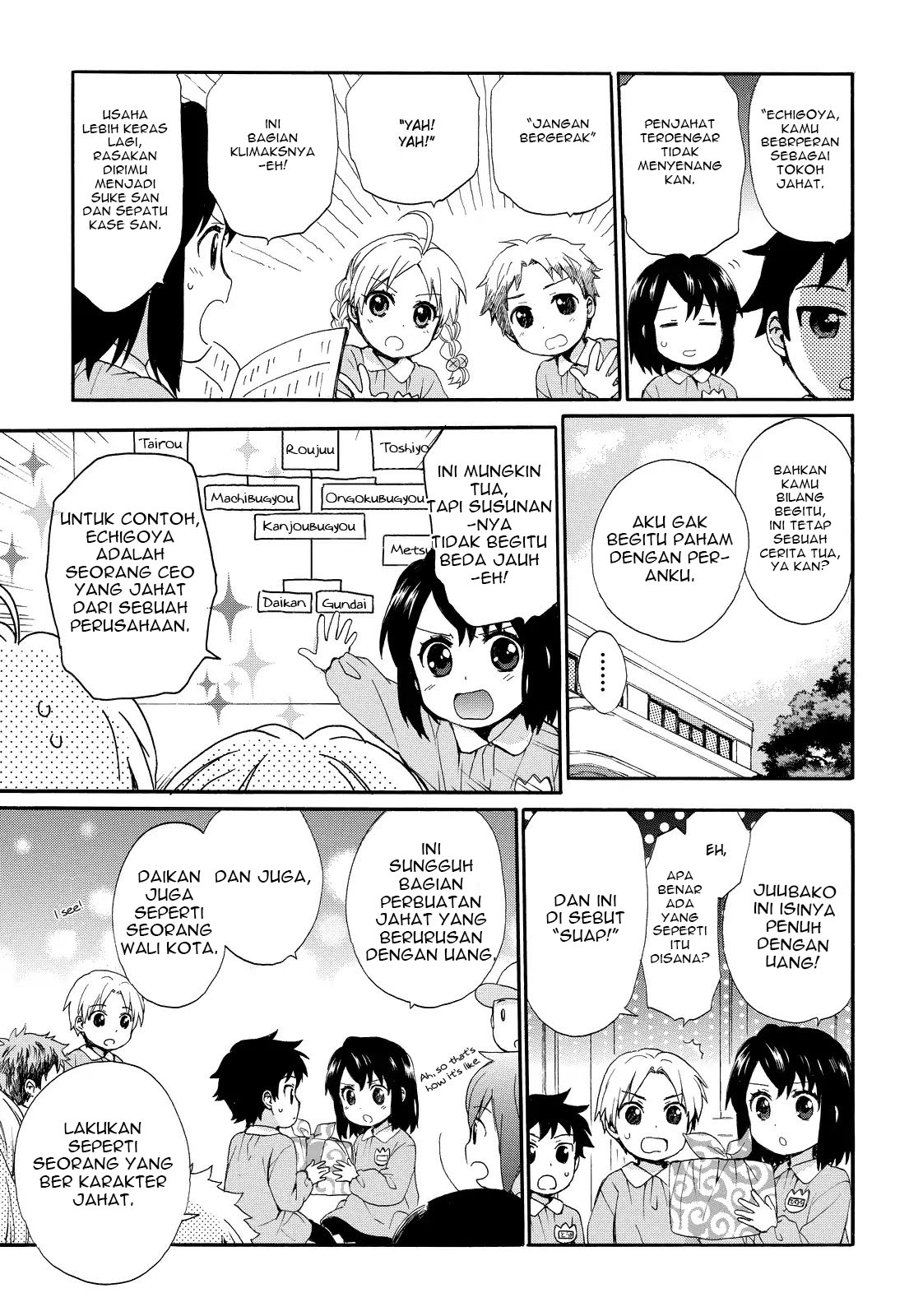 Roujoteki Shoujo Hinata-chan - Chapter 14 8