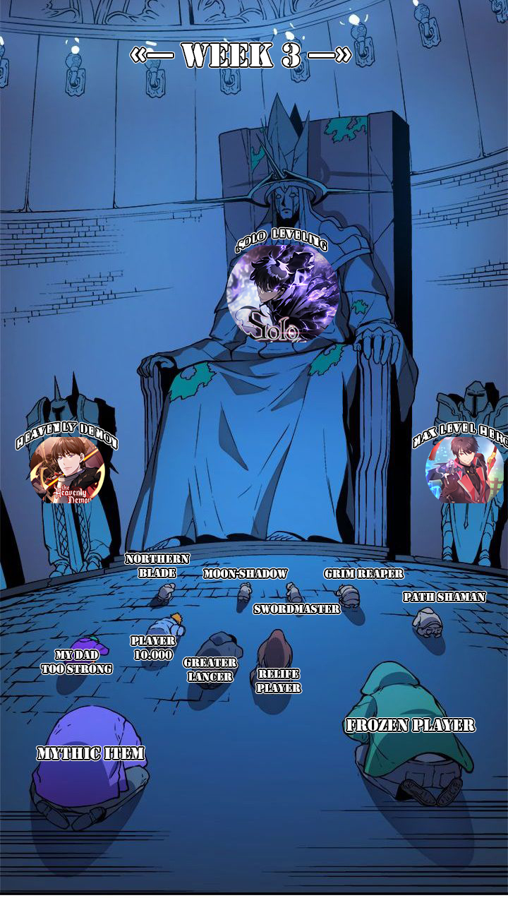 Ranker Who Lives a Second Time - Chapter 148 40