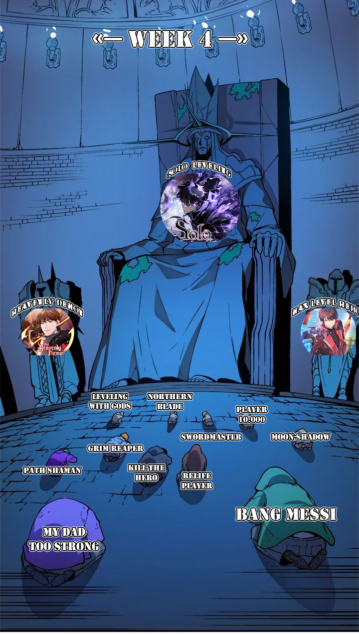 Ranker Who Lives a Second Time - Chapter 149 48