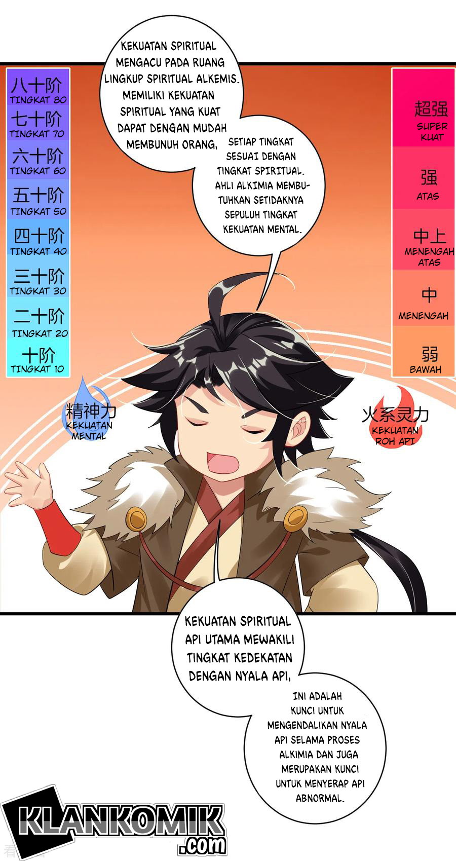 Reborn of War God - Chapter 68 10