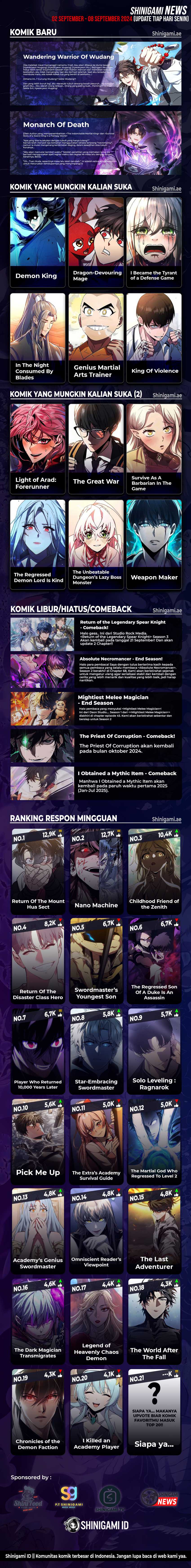 Regressing with the Kings Power - Chapter 56 26