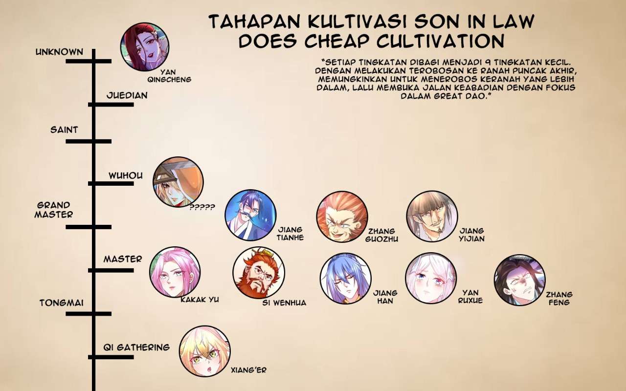 Son in Law Does Cheap Cultivation - Chapter 116 40