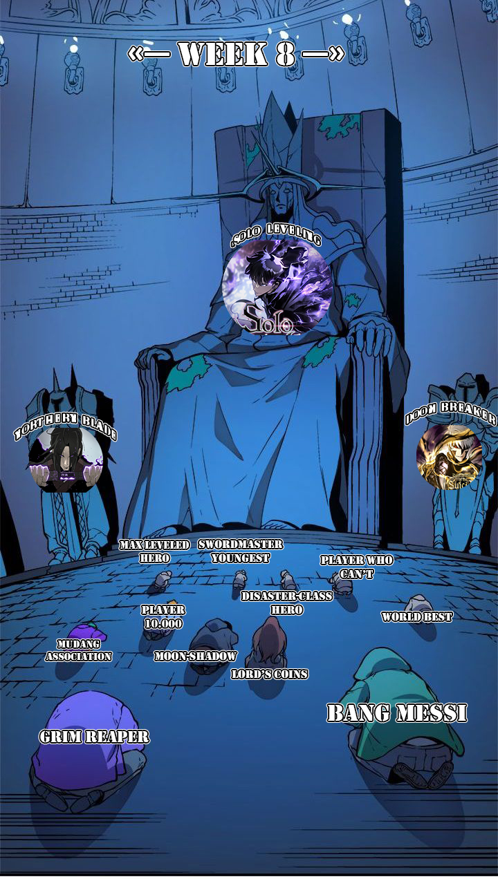 Solo Leveling: Side Story - Chapter 12 43