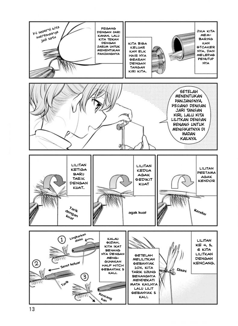 Slow Loop - Chapter 22 17 Slow Loop - Chapter 22 17