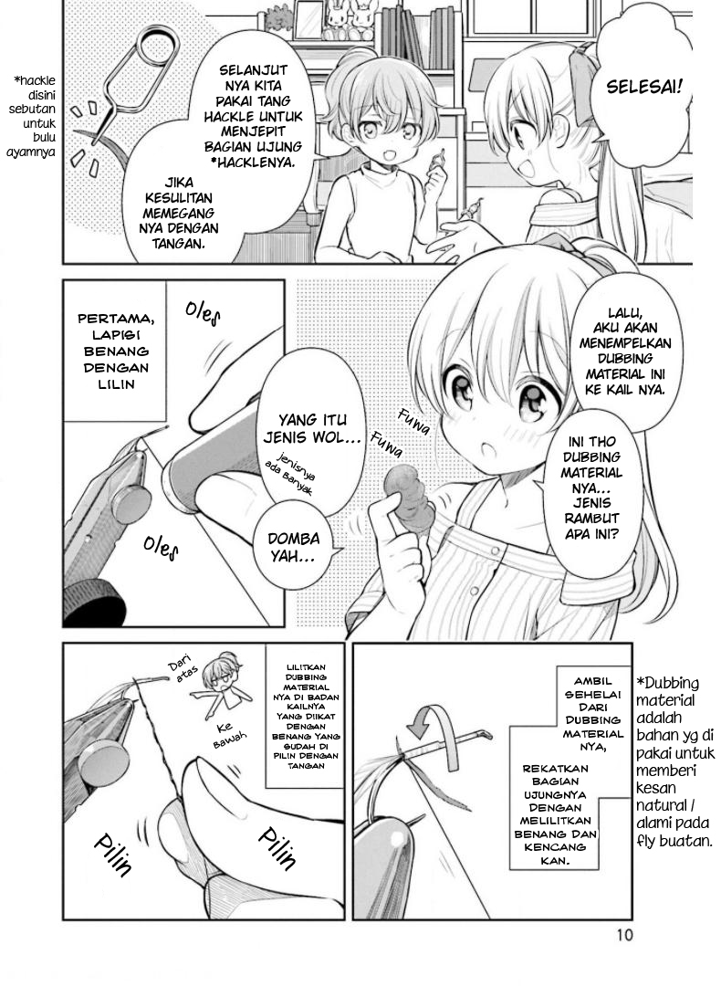 Slow Loop - Chapter 22 14 Slow Loop - Chapter 22 14