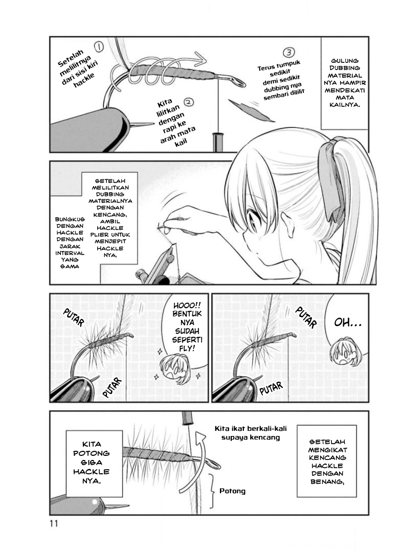 Slow Loop - Chapter 22 15 Slow Loop - Chapter 22 15