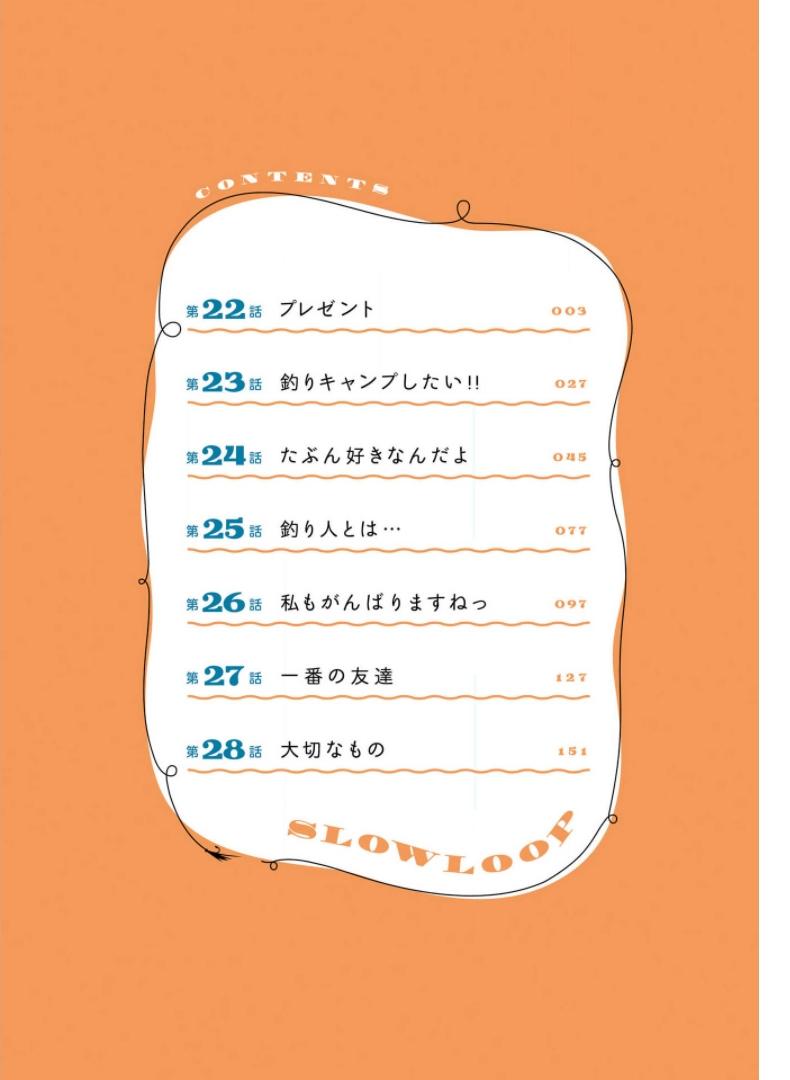 Slow Loop - Chapter 22 6 Slow Loop - Chapter 22 6
