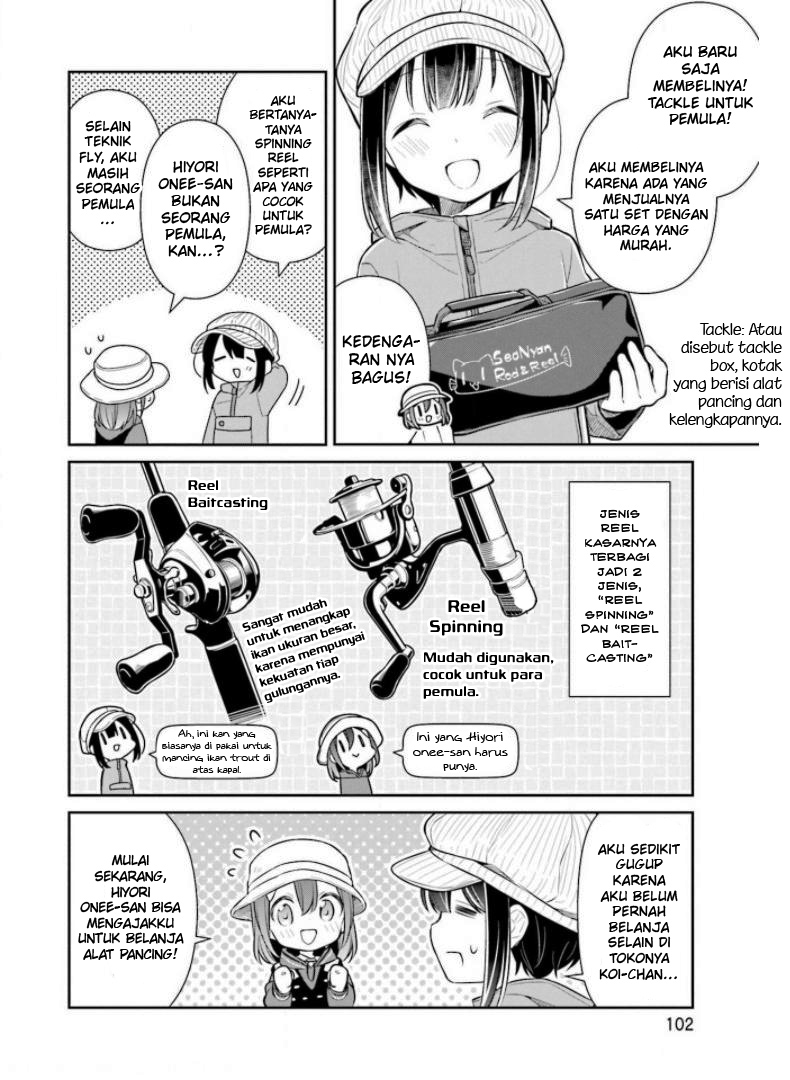 Slow Loop - Chapter 26 8 Slow Loop - Chapter 26 8
