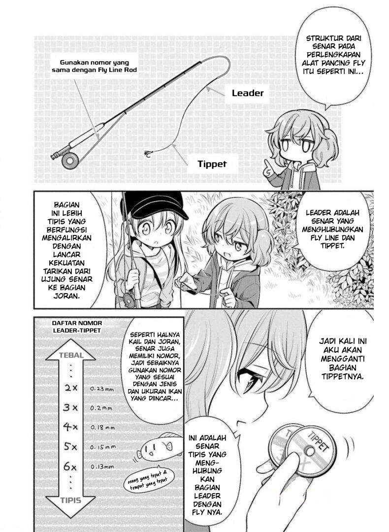 Slow Loop - Chapter 27 13 Slow Loop - Chapter 27 13