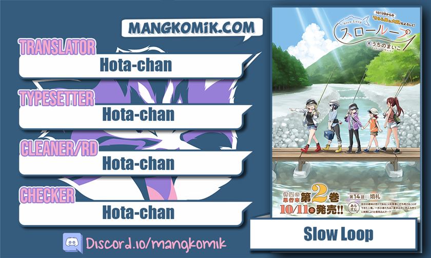 Slow Loop - Chapter 16 1 Slow Loop - Chapter 16 1