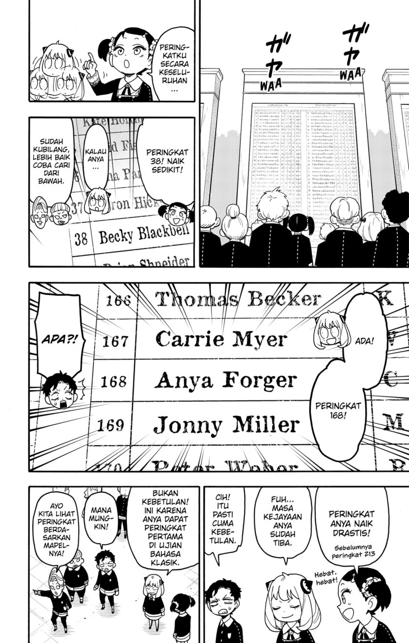 Spy X Family - Chapter 93 2