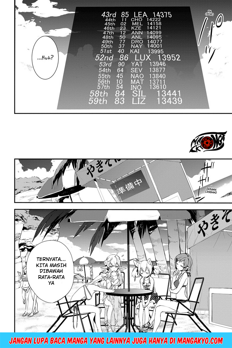 Sword Art Online: Girls Ops - Chapter 08 6