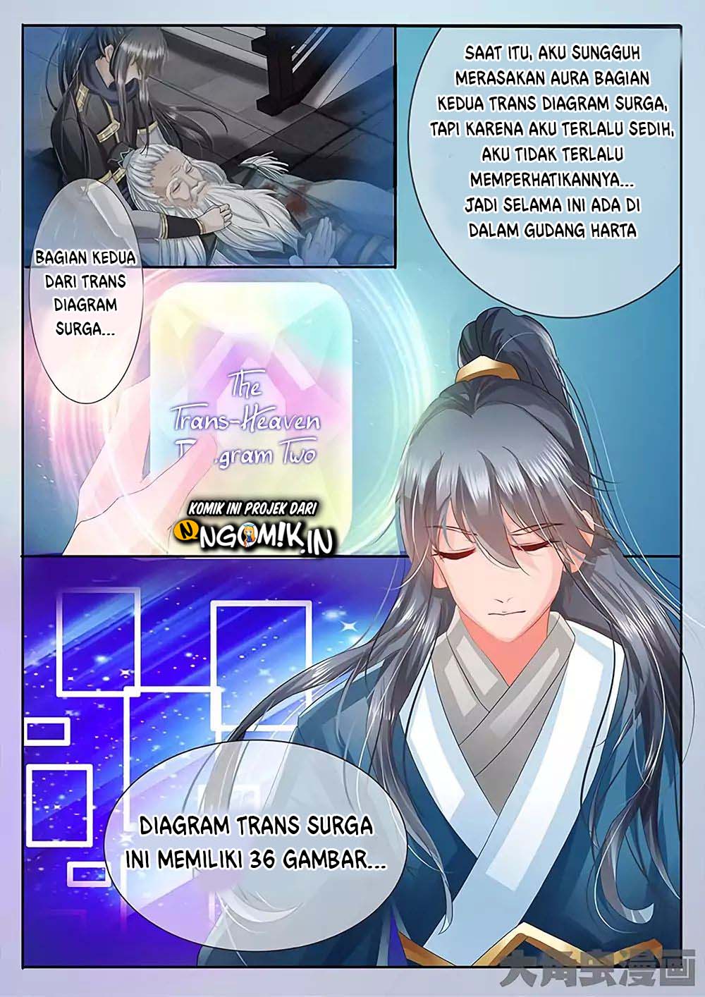Stellar Transformations - Chapter 30 3