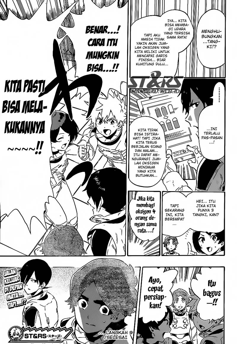 ST&RS - Chapter 9 20 ST&RS - Chapter 9 20