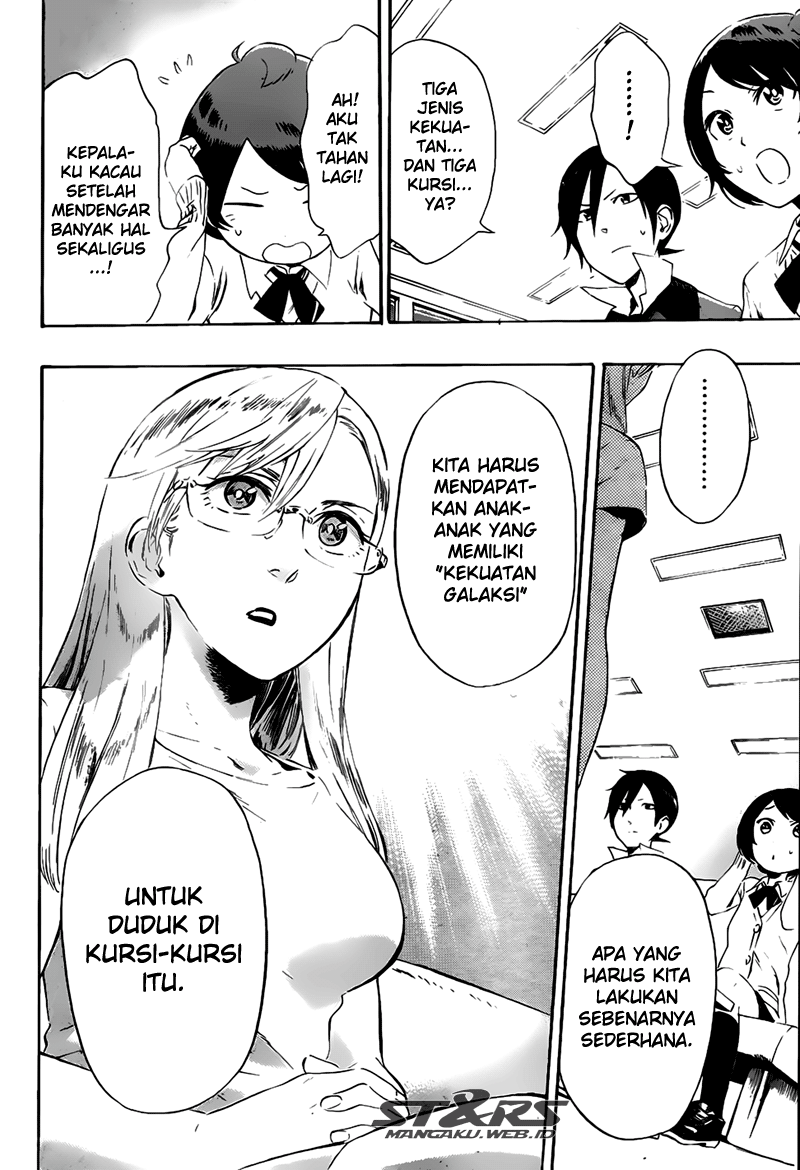 ST&RS - Chapter 22 14 ST&RS - Chapter 22 14