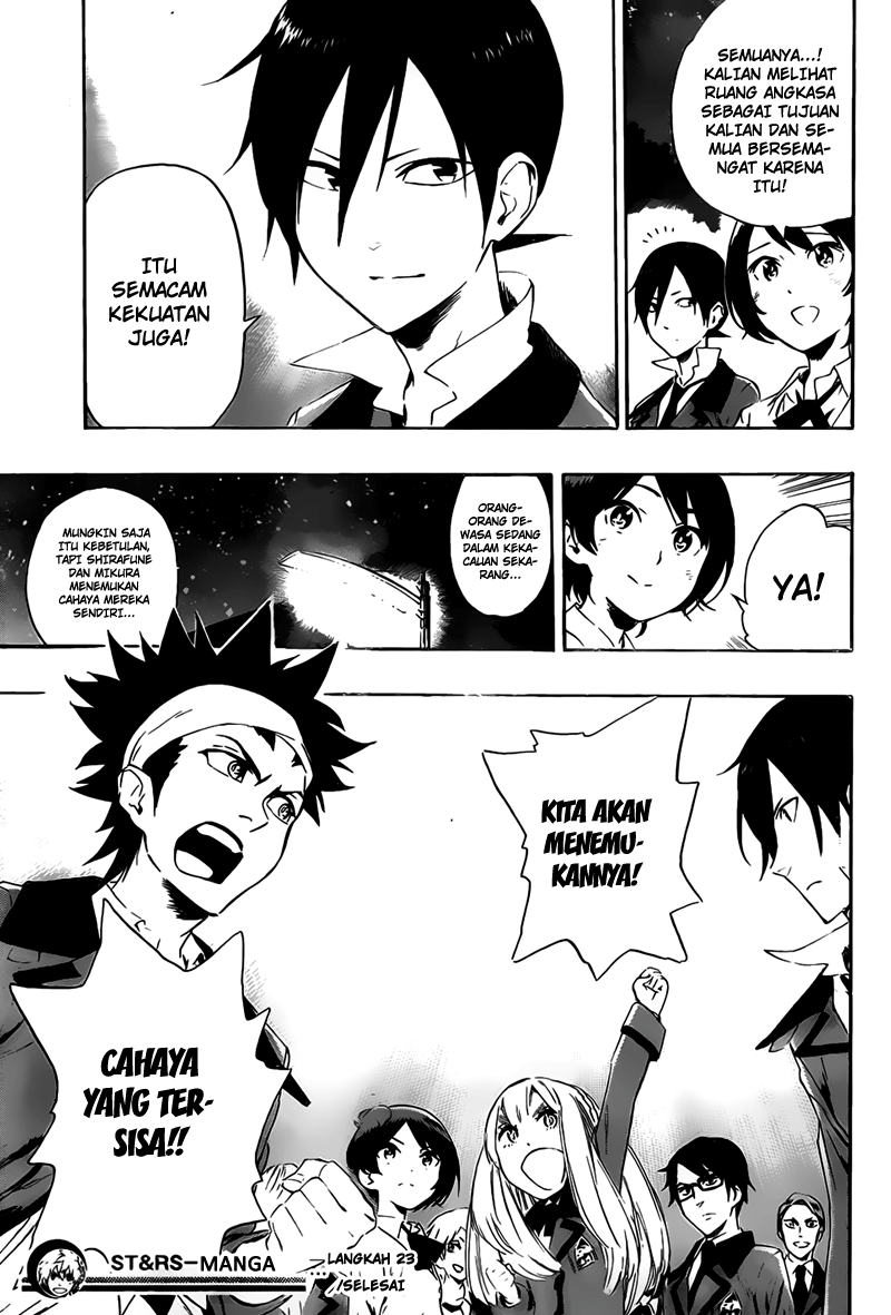 ST&RS - Chapter 23 19 ST&RS - Chapter 23 19