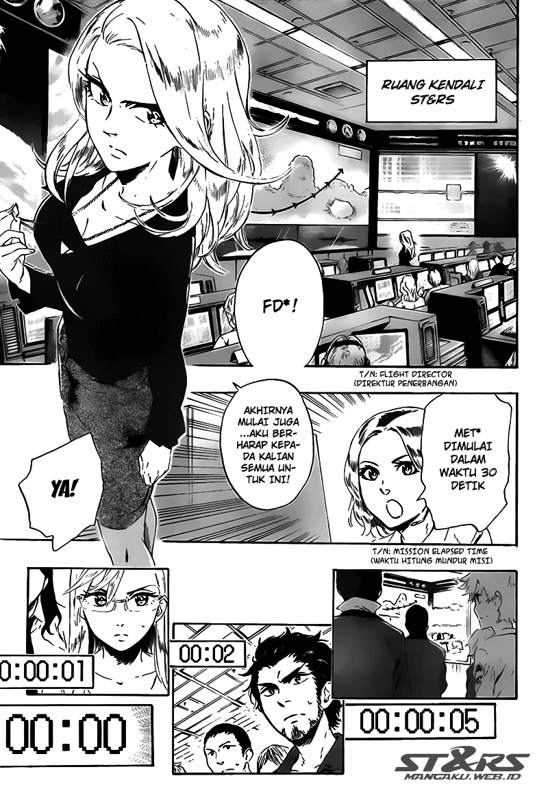 ST&RS - Chapter 21 10
