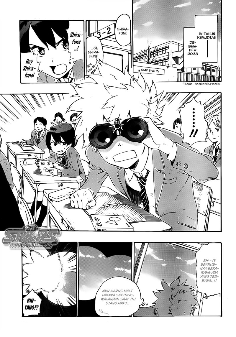 ST&RS - Chapter 1.1 16 ST&RS - Chapter 1.1 16