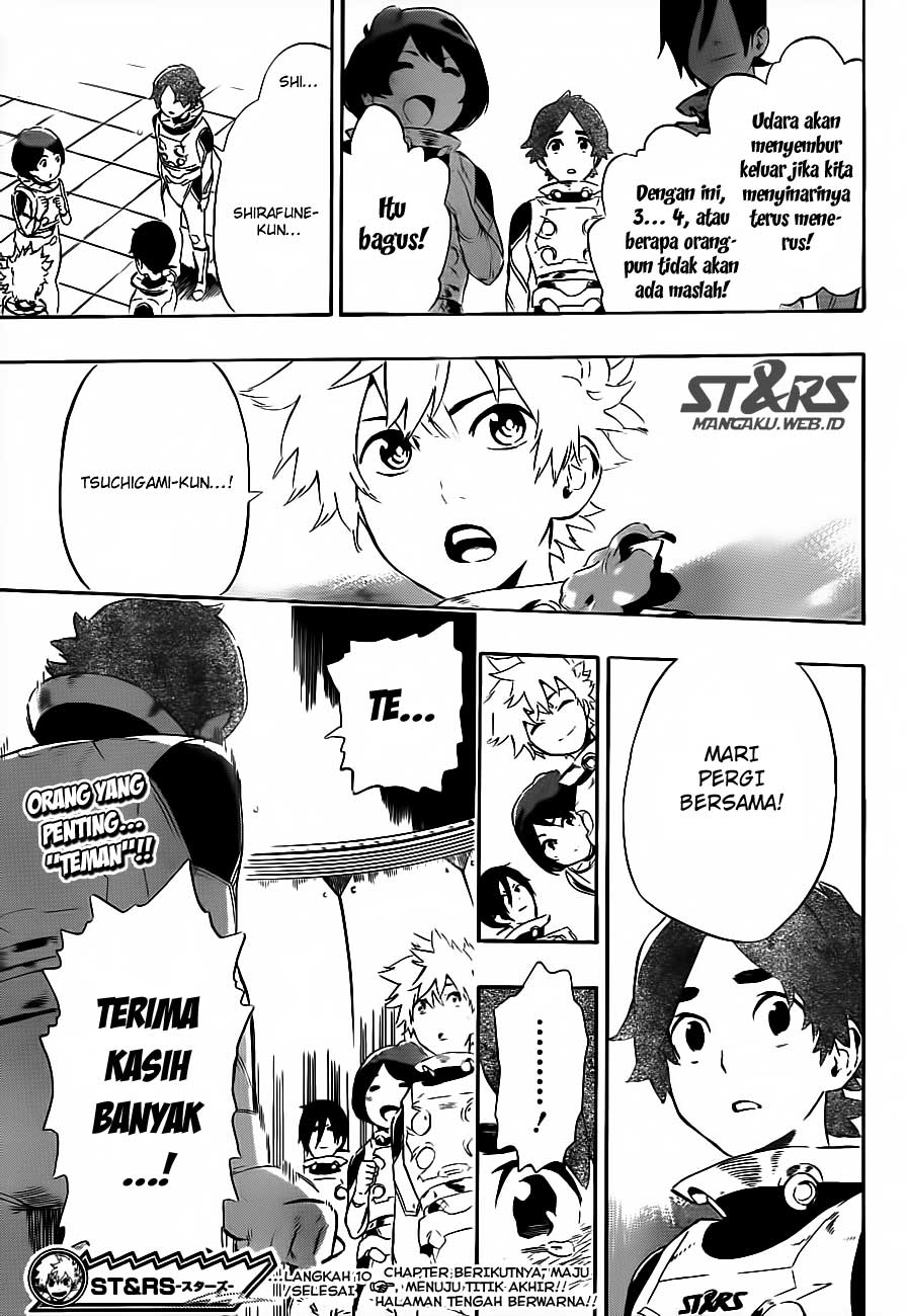 ST&RS - Chapter 10 22 ST&RS - Chapter 10 22