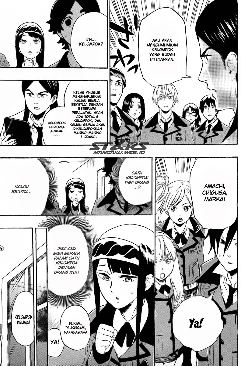 ST&RS - Chapter 15 16