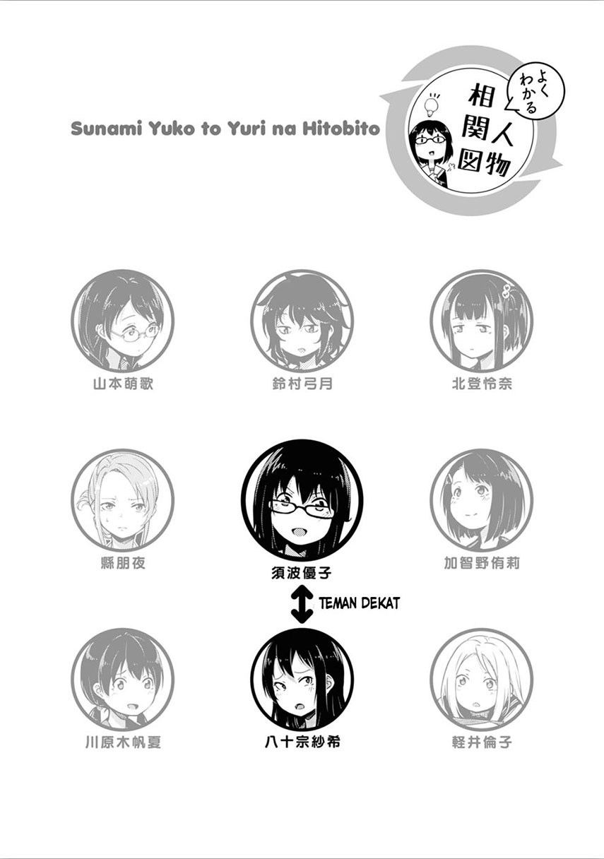 Sunami Yuuko to Yuri na Hitobito - Chapter 01 10 Sunami Yuuko to Yuri na Hitobito - Chapter 01 10
