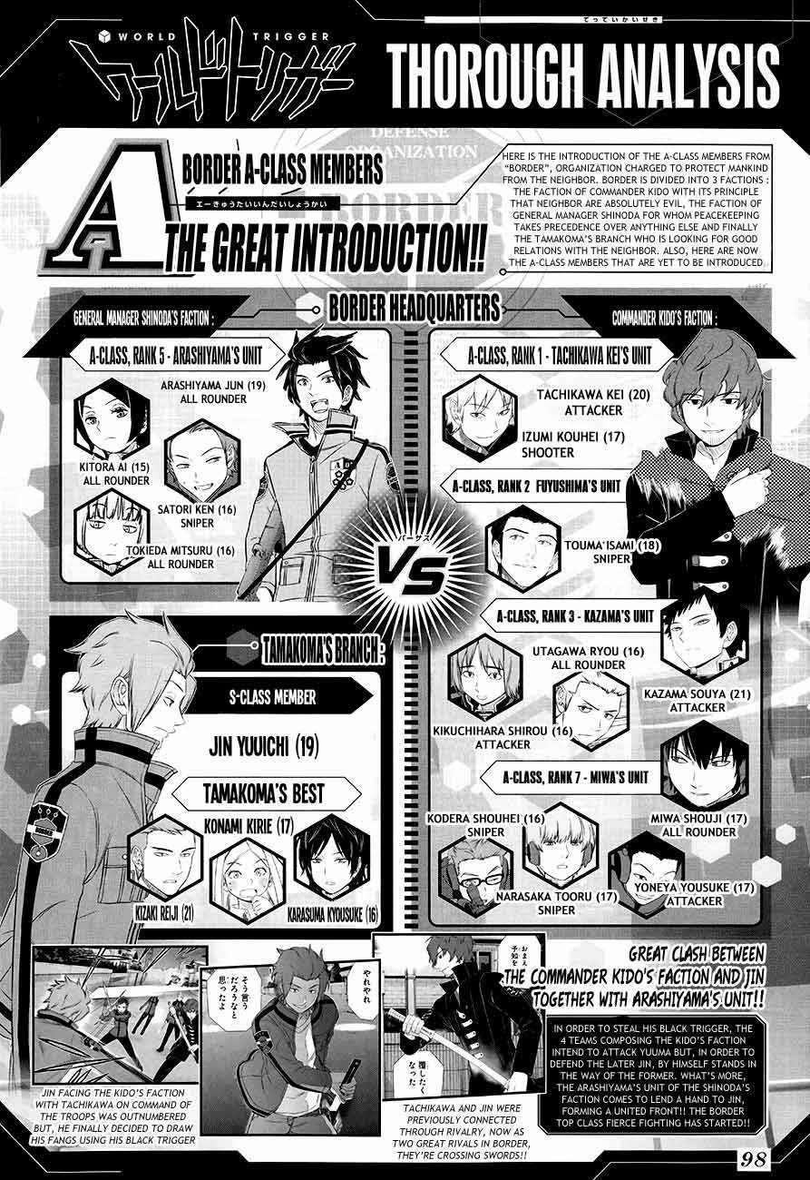 World Trigger - Chapter 28 3 World Trigger - Chapter 28 3