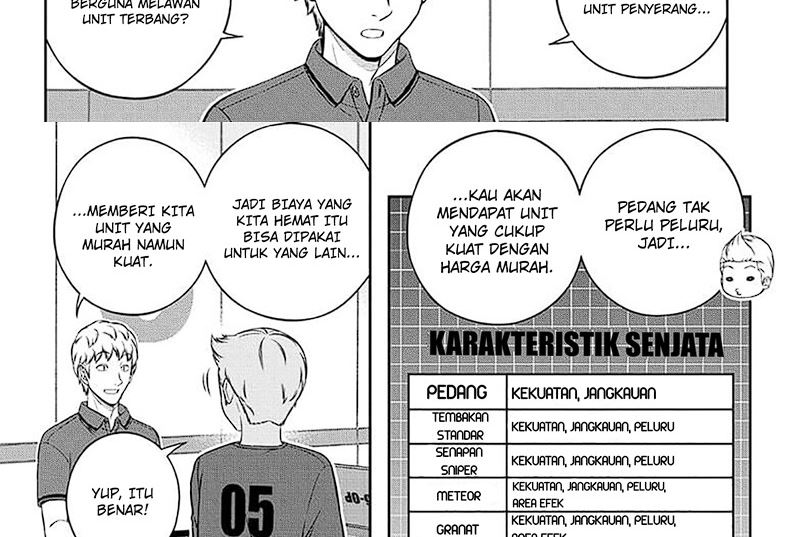 World Trigger - Chapter 239 19 World Trigger - Chapter 239 19