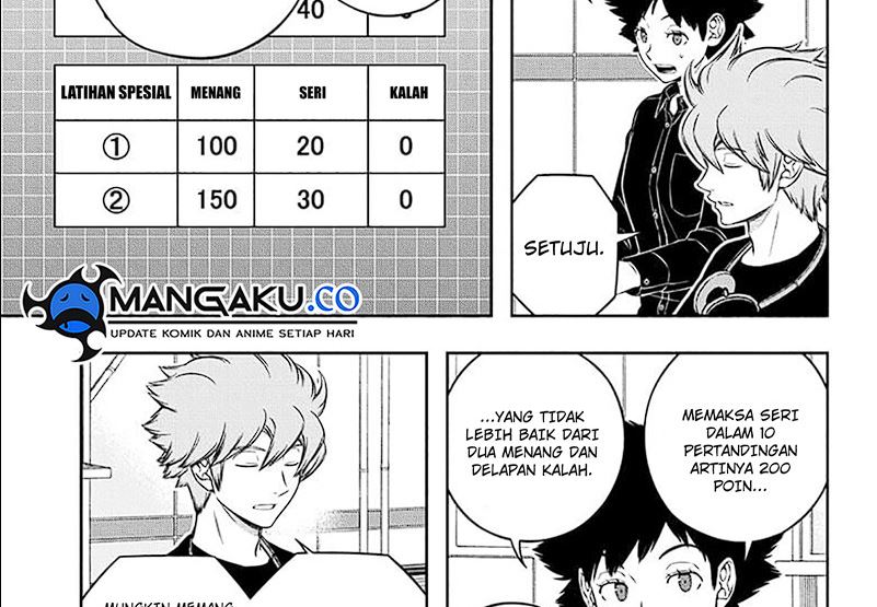 World Trigger - Chapter 239 54 World Trigger - Chapter 239 54