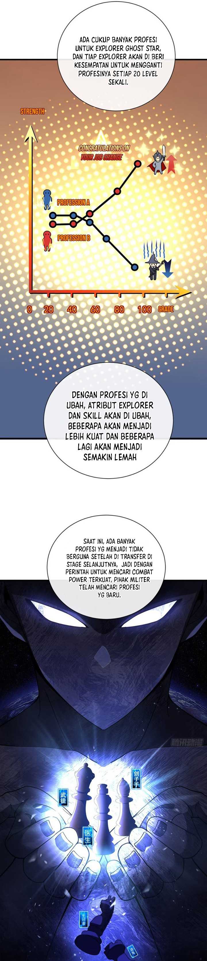The Lord of the Wheel of Destiny - Chapter 21 8 The Lord of the Wheel of Destiny - Chapter 21 8
