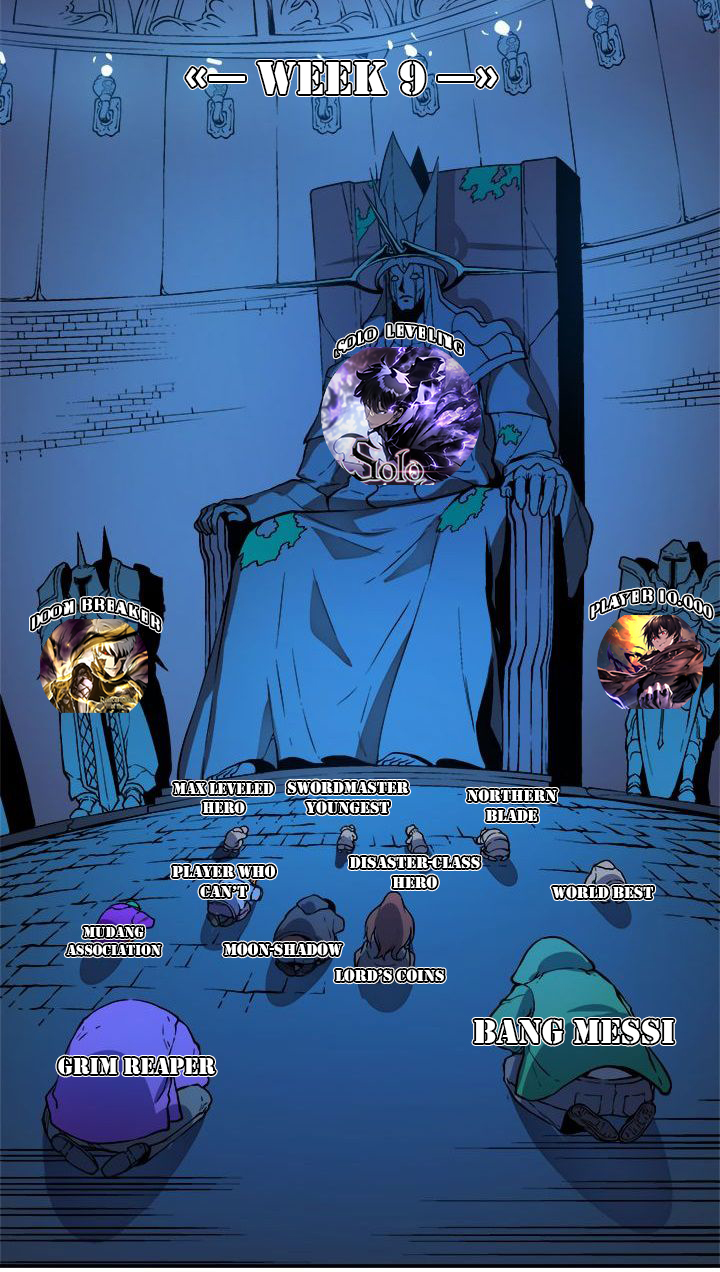 The MAX Leveled Hero Will Return! - Chapter 124 36