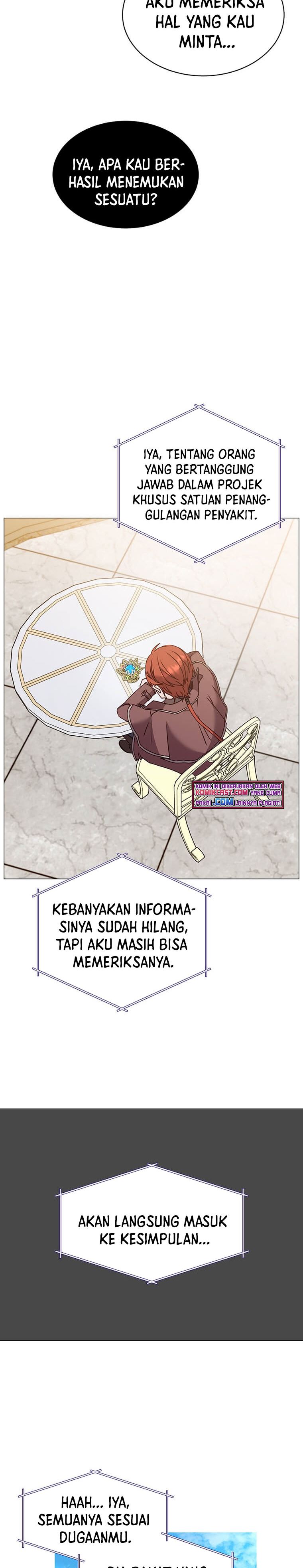 The MAX Leveled Hero Will Return! - Chapter 64 20