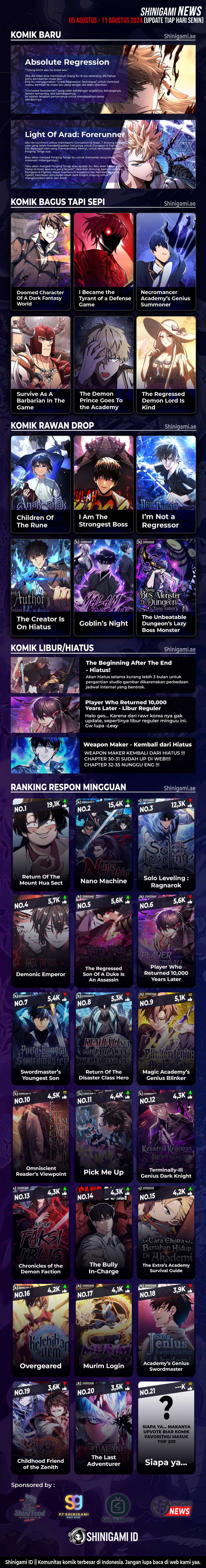 The Demon Prince goes to the Academy - Chapter 80 20